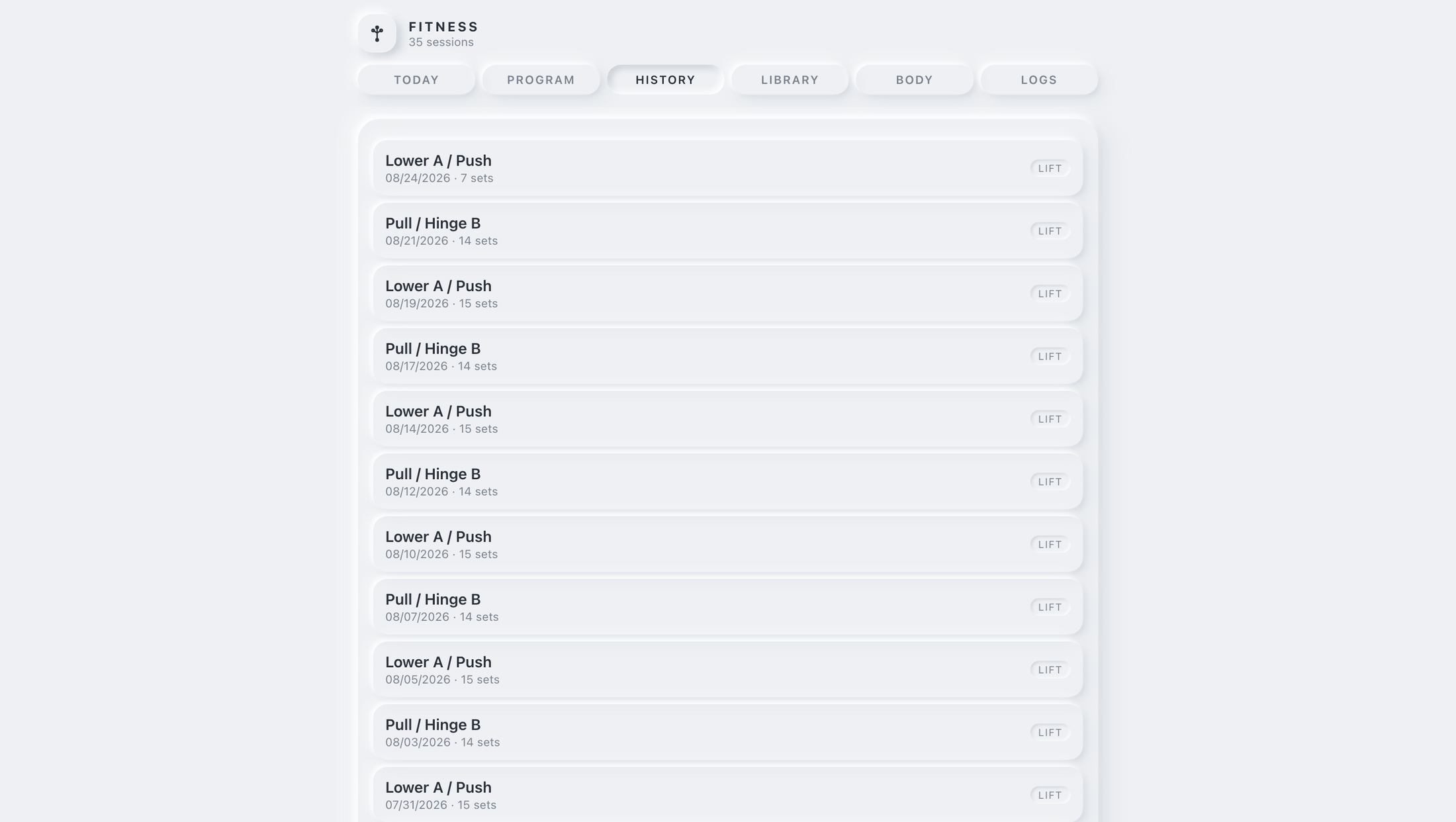 A session history list headed Fitness, 35 sessions. Rows alternate between Lower A slash Push and Pull slash Hinge B, each with a date and a set count, running back through several months.